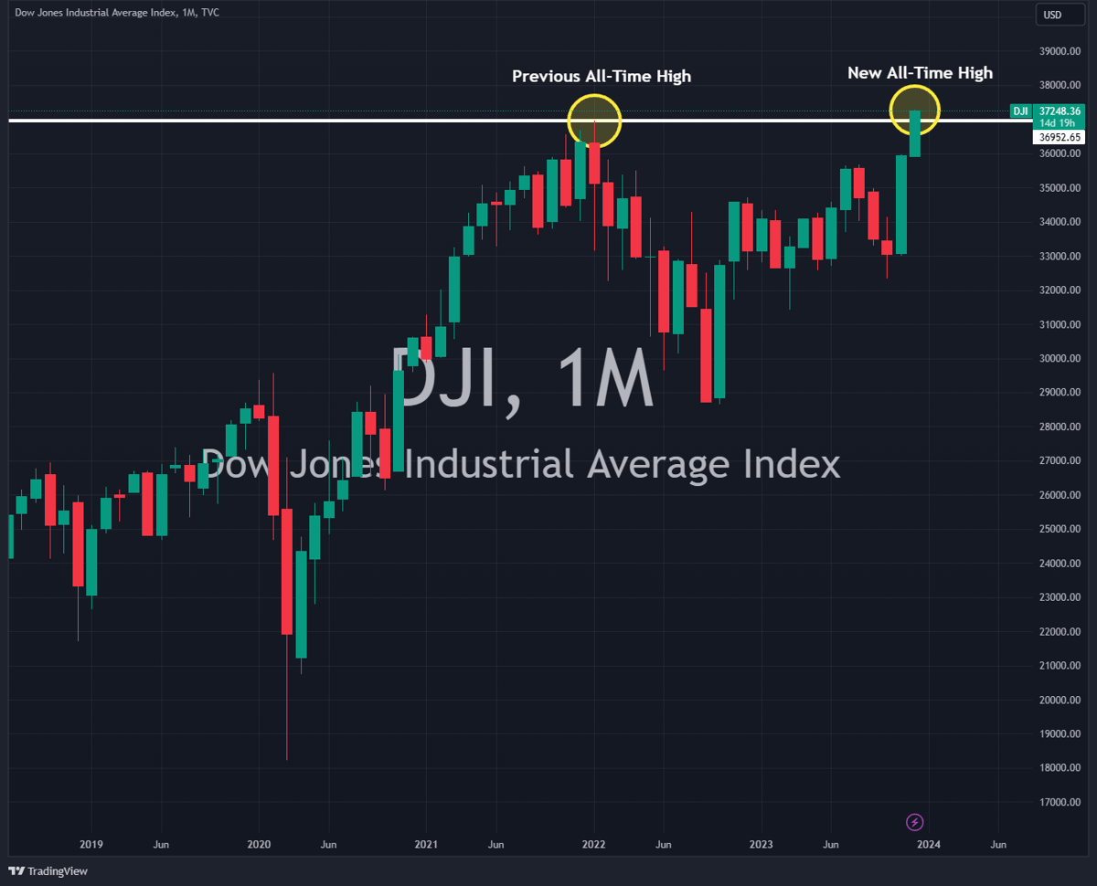 DJI-1