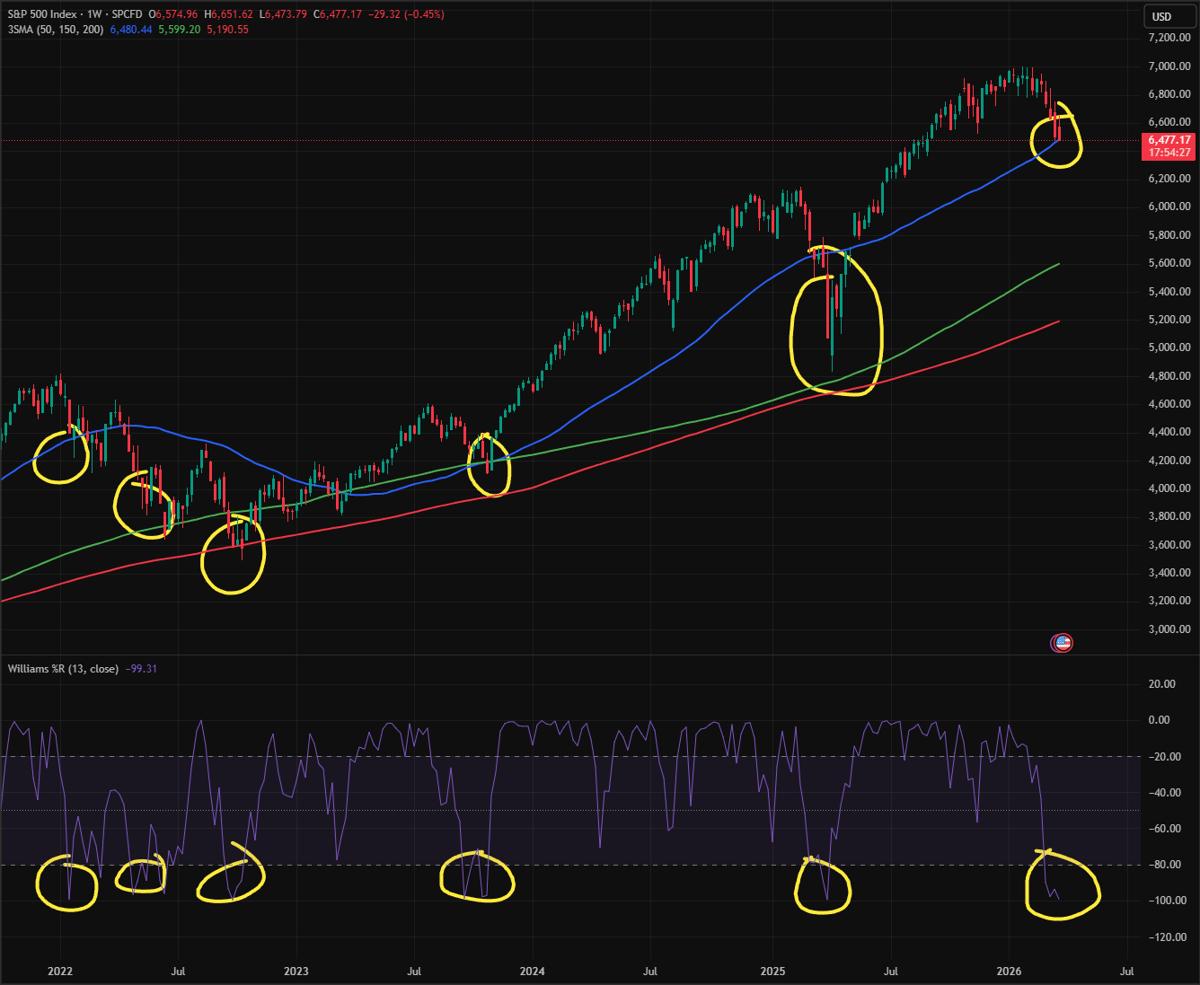 SPX_2026-03-27_10-15-32_83c32