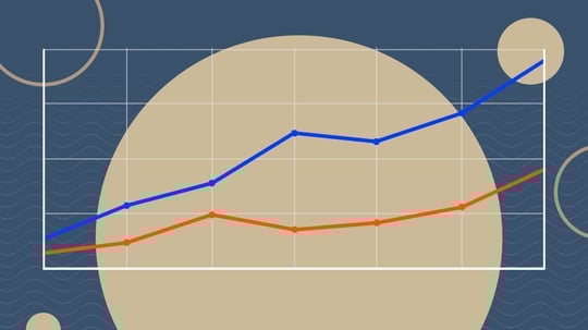 gross margin vs ebitda margin