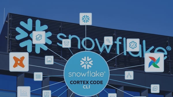 snowflake iv
